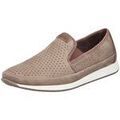 Chaussures de ville homme sur Grenoble : Mocassins Rieker -
