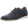 Chaussures sur Grenoble : Ville basse Bullboxer -