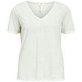 Tee-shirts sur Grenoble : T-shirt Object 193480VTPE26