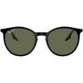 Lunettes sur Grenoble : Lunettes de soleil Ray-ban 0RB2204 919/58
