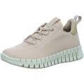 Chaussures sur Grenoble : Ville basse Ecco -