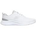 Baskets homme sur Grenoble : Baskets basses Skechers 150629-WSL