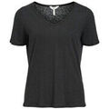 Tee-shirts sur Grenoble : T-shirt Object 193479VTPE26