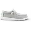 Chaussures bateau HEYDUDE HD.41898-PE26-1SZ