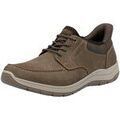 Chaussures sur Grenoble : Ville basse Rieker -