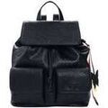 Sac a dos Desigual 192217VTPE26