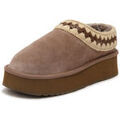 Chaussons / Pantoufles sur Grenoble : Chaussons Mou -