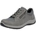 Chaussures sur Grenoble : Ville basse Rieker -