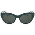 Lunettes sur Grenoble : Lunettes de soleil Carolina Herrera Elle 0086/s