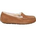 Chaussons / Pantoufles sur Grenoble : Chaussons UGG 1106878 W ANSLEY