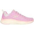 Audio sur Grenoble : Chaussures Skechers -