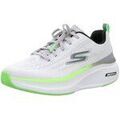 Chaussures Skechers -
