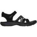Audio sur Grenoble : Chaussures Skechers -