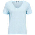 Tee-shirts sur Grenoble : T-shirt Object 193482VTPE26