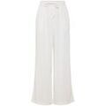 Pantalons sur Grenoble : Pantalon Pieces Wide