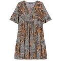 Robes sur Grenoble : Robe courte Max Mara WKDFUOCO