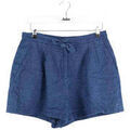 Short sur Grenoble : Short Des Petits Hauts Mini short marine