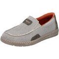 Chaussures de ville homme sur Grenoble : Mocassins Rieker -