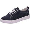 Ville basse Scandi -