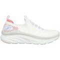 Chaussures Skechers - Grenoble