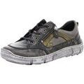 Chaussures sur Grenoble : Ville basse Krisbut -