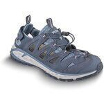 Chaussures Meindl -