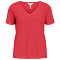 Tee-shirts sur Grenoble : T-shirt Object 193481VTPE26