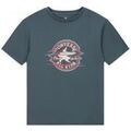 Tee-shirts sur Grenoble : T-shirt Converse Chucks