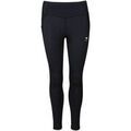 Pantalons sur Grenoble : Pantalon Witeblaze -
