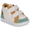 Baskets montantes enfant Shoo Pom BOUBA BOX EASY