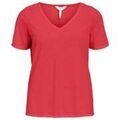 Tee-shirts sur Grenoble : T-shirt Object 193481VTPE26