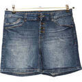 Short sur Grenoble : Short C&A -