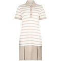 Robes sur Grenoble : Robe courte Liu Jo Robe courte &agrave; rayures Beige