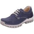 Derbies Wolky -