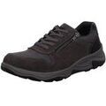 Chaussures sur Grenoble : Ville basse Rieker -