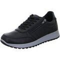 Chaussures sur Grenoble : Ville basse Ara -