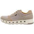 Baskets Ara -