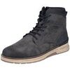 Bottes Rieker -