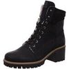 Bottes Rieker -