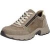 Ville basse Rieker -