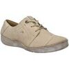 Ville basse Josef Seibel -