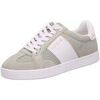 Baskets Guess -