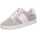 Baskets Guess - Grenoble