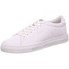 Ville basse Lloyd -