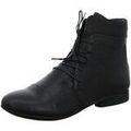Bottines Think -