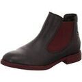 Bottes Think -