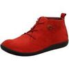 Bottes Think -