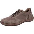 Baskets homme sur Grenoble : Baskets basses Rieker -