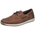 Chaussures de ville homme sur Grenoble : Derbies Rieker -