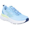 Running sur Grenoble : Chaussures Hi-Tec Promenade